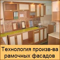 ���������� ������������ �������� �������